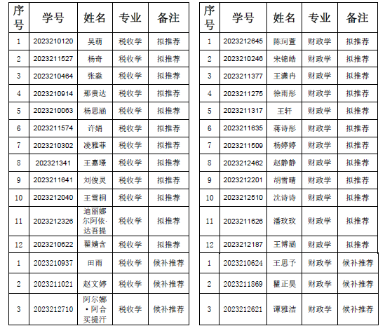 名单.png